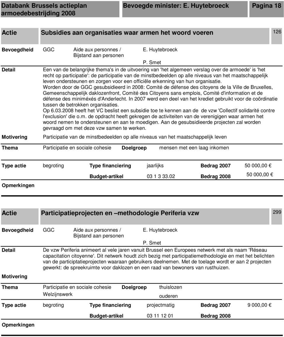 Worden door de GGC gesubsidieerd in 2008: Comité de défense des citoyens de la Ville de Bruxelles, Gemeenschappelijk daklozenfront, Comité des Citoyens sans emplois, Comité d'information et de