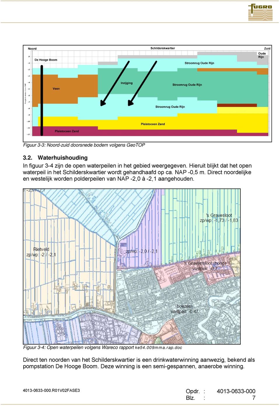 Direct noordelijke en westelijk worden polderpeilen van NAP -2,0 à -2,1 aangehouden. Figuur 3-4: Open waterpeilen volgens Wareco rapport ke54.