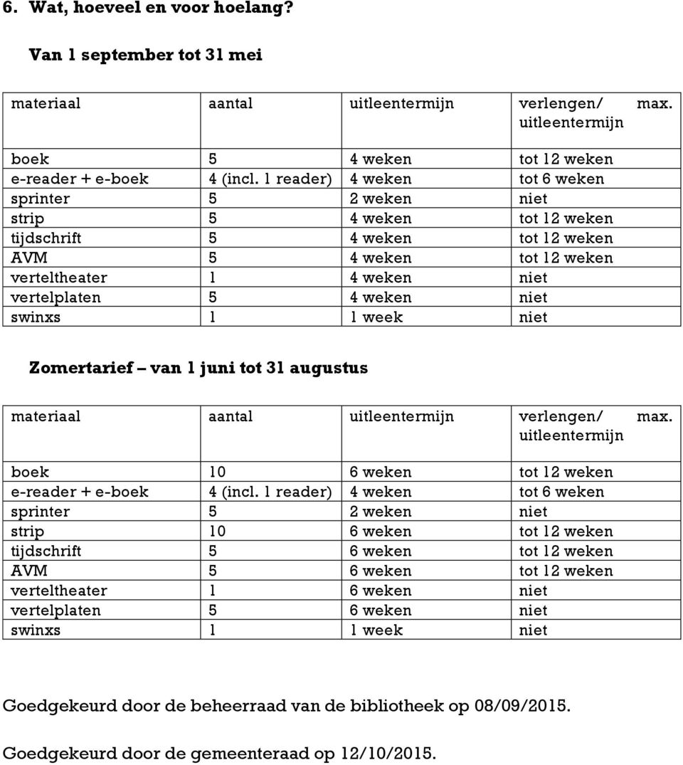 niet swinxs 1 1 week niet Zomertarief van 1 juni tot 31 augustus materiaal aantal uitleentermijn verlengen/ max. uitleentermijn boek 10 6 weken tot 12 weken ereader + eboek 4 (incl.