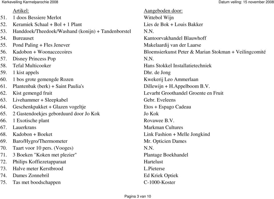 Disney Princess Pop N.N. 58. Tefal Multicooker Hans Stokkel Installatietechniek 59. 1 kist appels Dhr. de Jong 60. 1 bos grote gemengde Rozen Kwekerij Leo Ammerlaan 61.