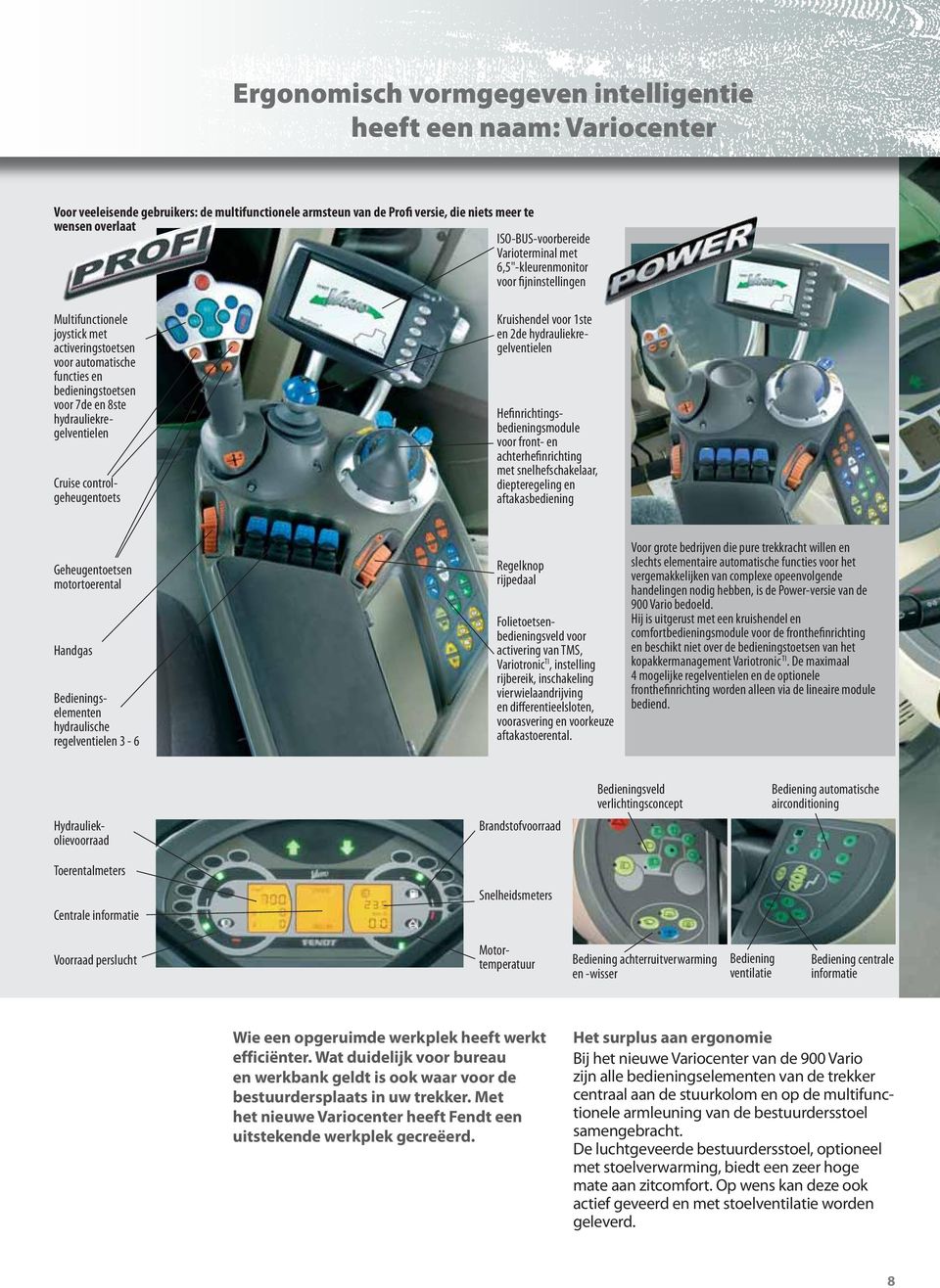 aftakasbediening Geheugentoetsen motortoerental Handgas Multifunctionele joystick met activeringstoetsen voor automatische functies en bedieningstoetsen voor 7de en 8ste hydrauliekregelventielen