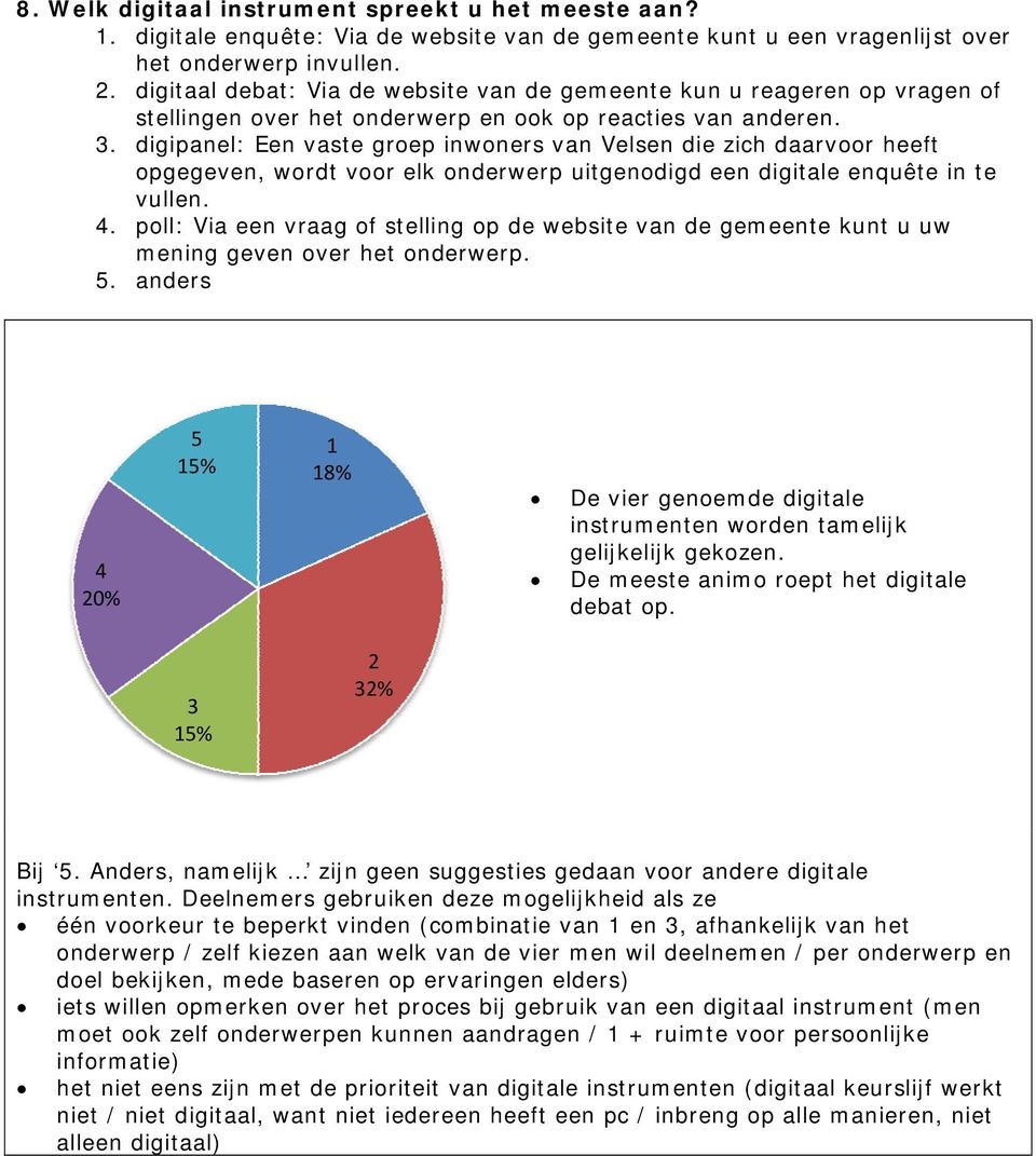 . digipanel: Een vaste groep inwoners van Velsen die zich daarvoor heeft opgegeven, wordt voor elk onderwerp uitgenodigd een digitale enquête in te vullen.