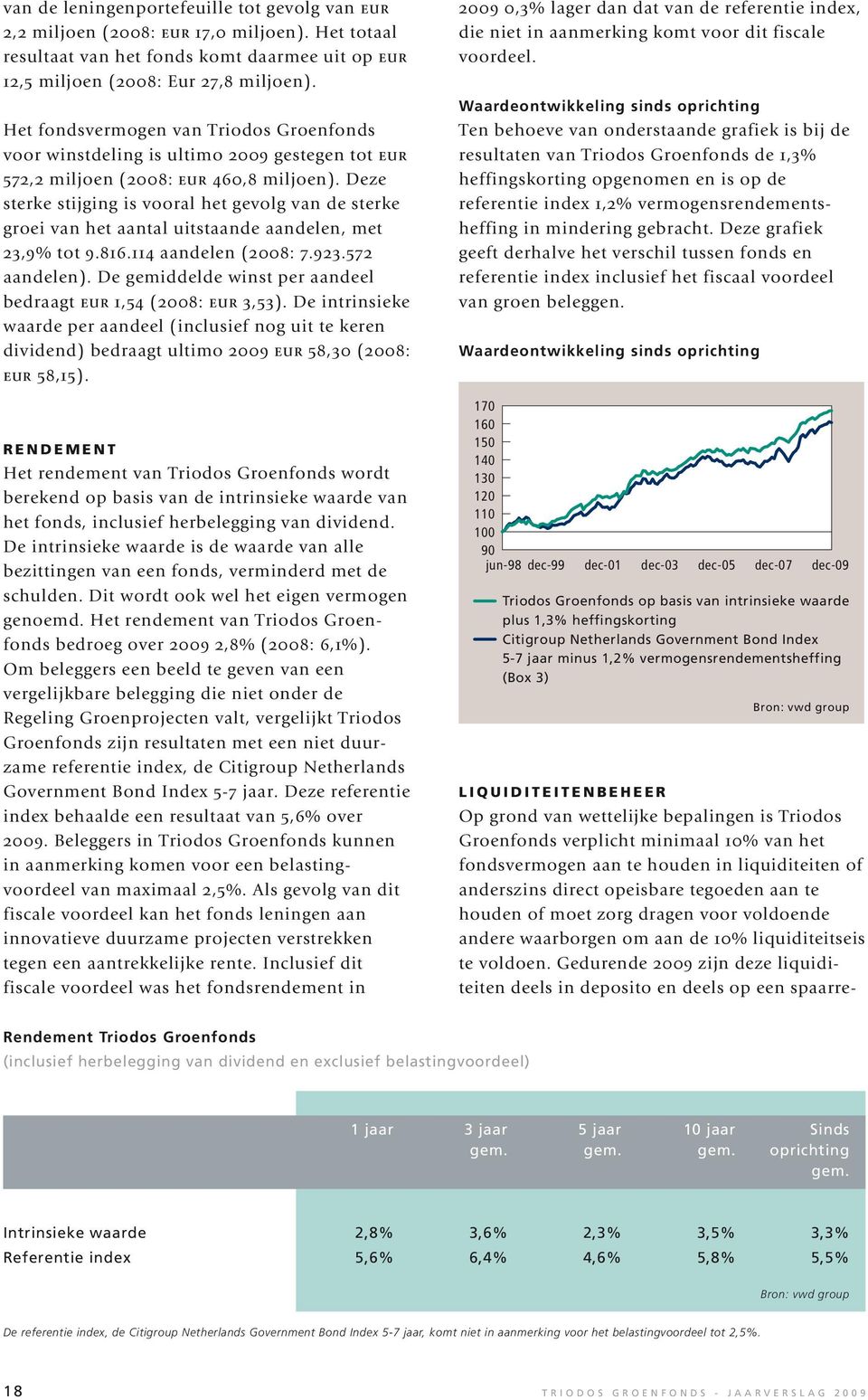 Deze sterke stijging is vooral het gevolg van de sterke groei van het aantal uitstaande aandelen, met 23,9% tot 9.816.114 aandelen (2008: 7.923.572 aandelen).