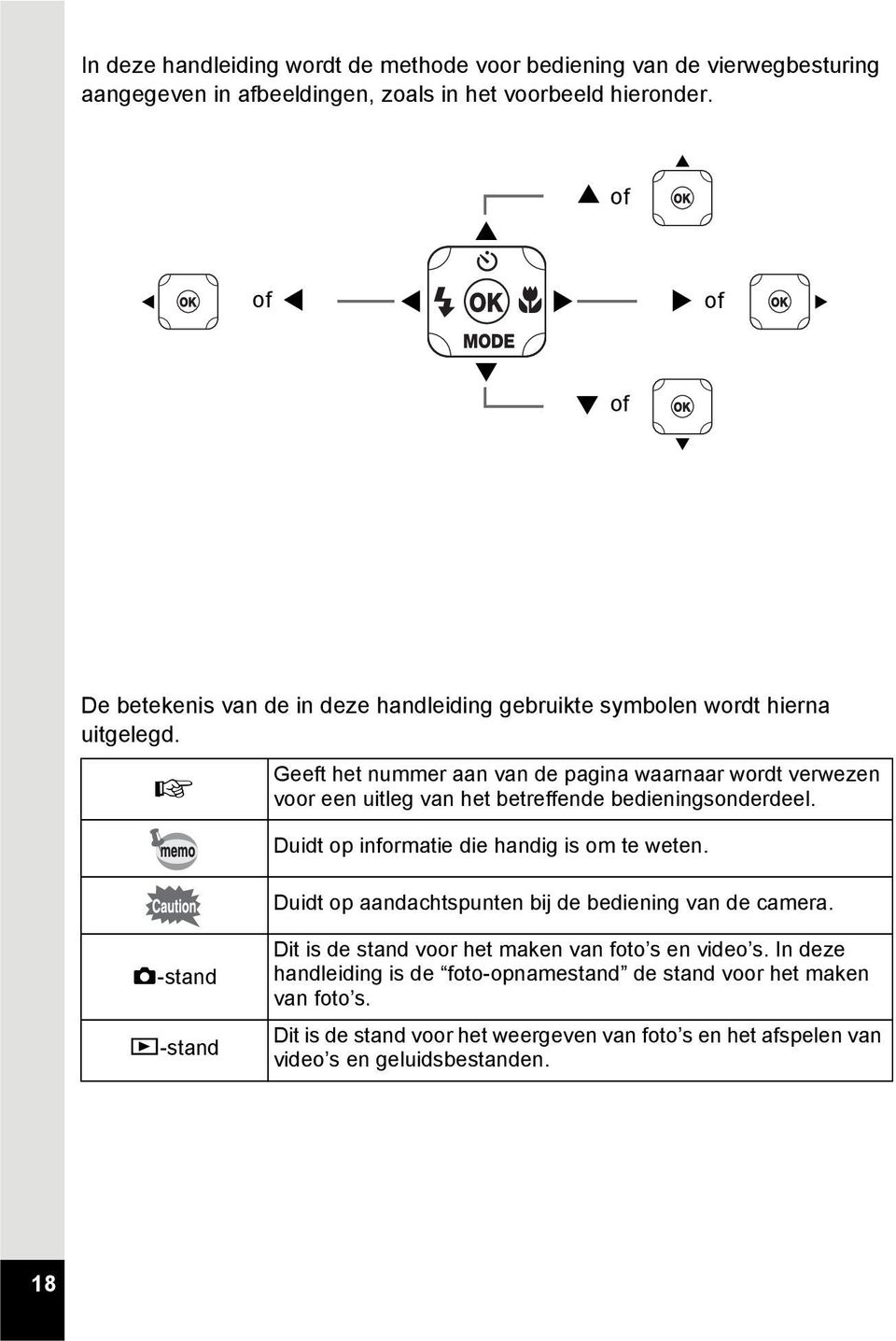 1 Geeft het nummer aan van de pagina waarnaar wordt verwezen voor een uitleg van het betreffende bedieningsonderdeel. Duidt op informatie die handig is om te weten.