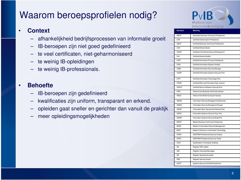 Behoefte IB-beroepen zijn gedefinieerd kwalificaties zijn uniform, transparant en erkend.