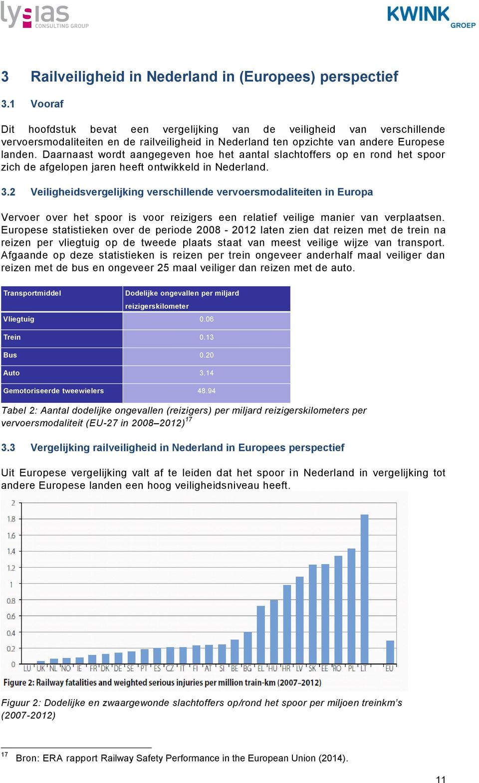 Daarnaast wordt aangegeven hoe het aantal slachtoffers op en rond het spoor zich de afgelopen jaren heeft ontwikkeld in Nederland. 3.