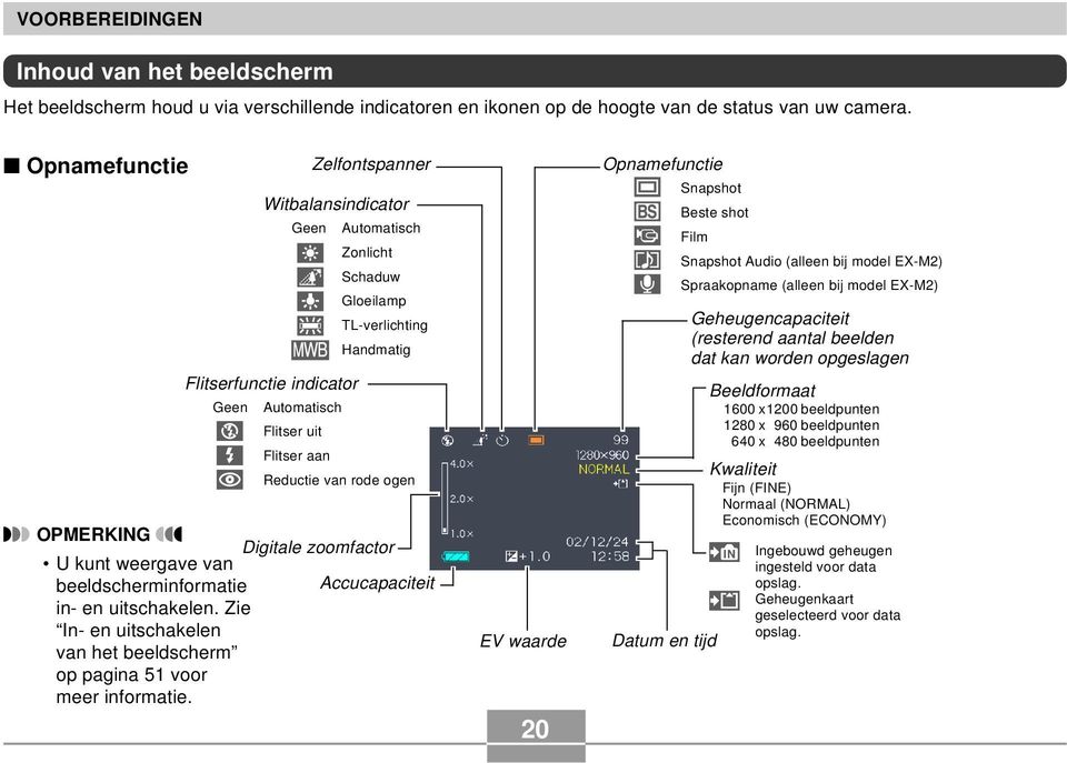 rode ogen OPMERKING Digitale zoomfactor U kunt weergave van beeldscherminformatie Accucapaciteit in- en uitschakelen. Zie In- en uitschakelen van het beeldscherm op pagina 51 voor meer informatie.