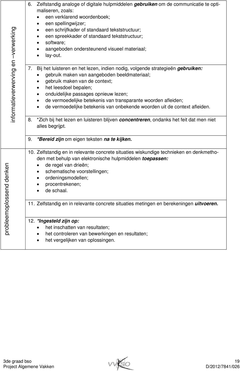 spreekkader of standaard tekststructuur; software; aangeboden ondersteunend visueel materiaal; lay-out. 7.