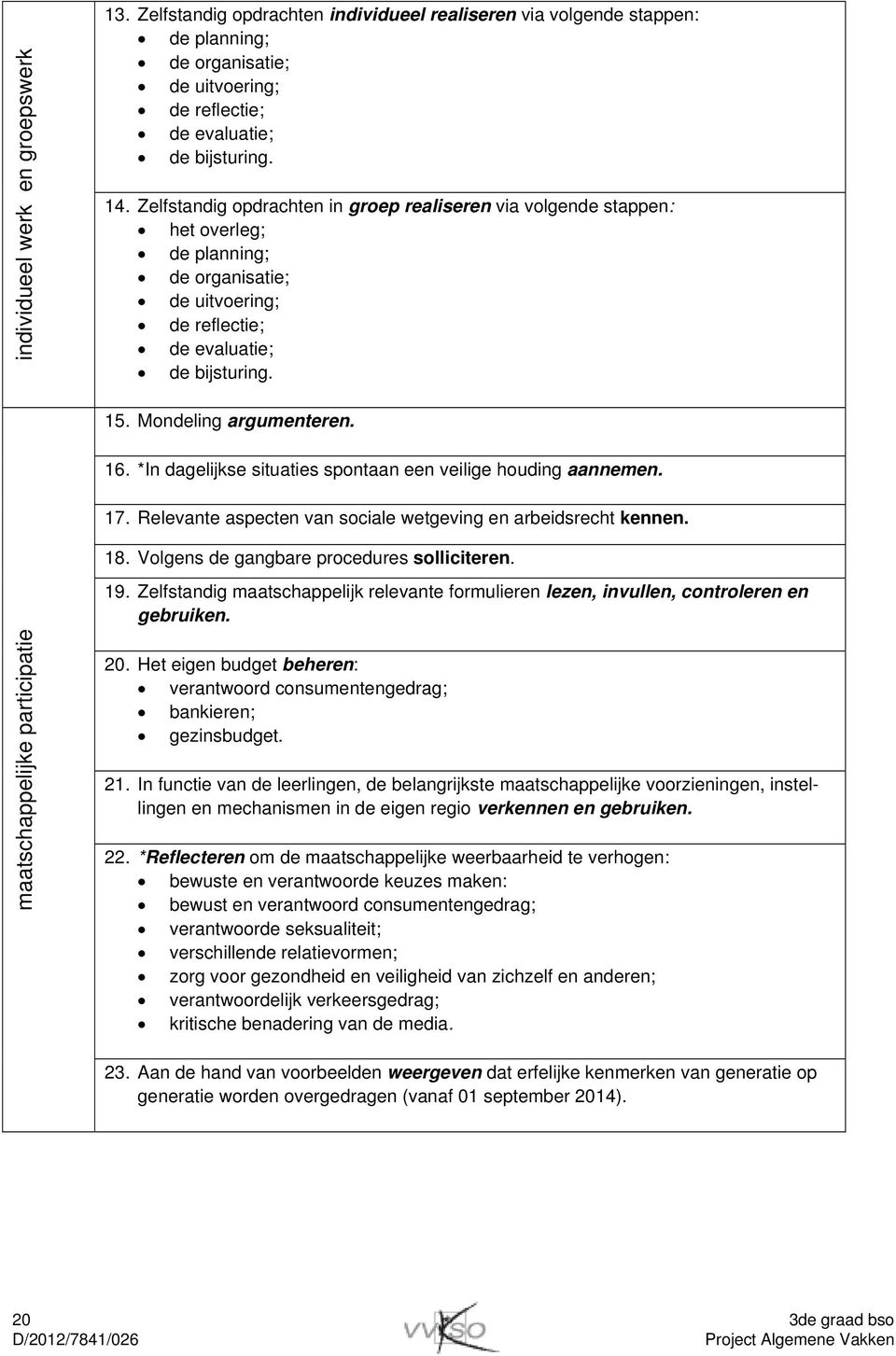 *In dagelijkse situaties spontaan een veilige houding aannemen. 17. Relevante aspecten van sociale wetgeving en arbeidsrecht kennen. maatschappelijke participatie 18.