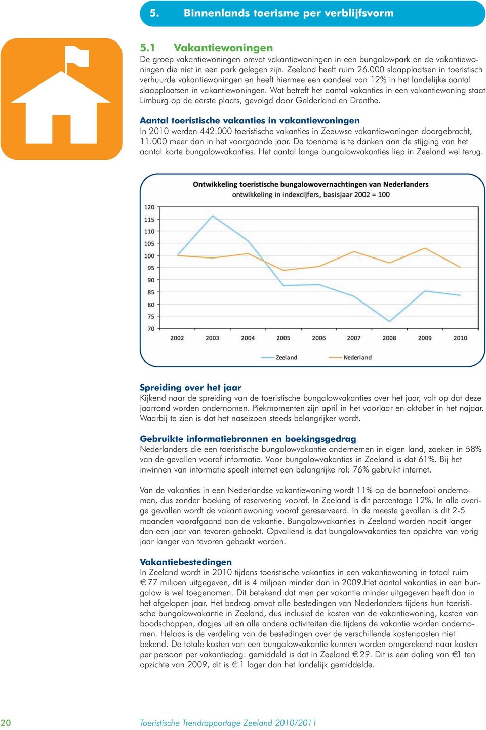 Wat betreft het aantal vakanties in een vakantiewoning staat Limburg op de eerste plaats, gevolgd door Gelderland en Drenthe. Aantal toeristische vakanties in vakantiewoningen In 2010 werden 442.