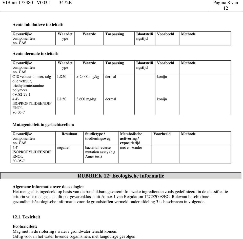 vetzuur dimeer, talg olie vetzuur, triethyleentetramine polymeer 68082-29-1 ISOPROPYIDEENDIF ENO Waardet ype Waarde Toepassing Blootstelli ngstijd Voorbeeld D50 > 2.000 mg/kg dermal konijn D50 3.