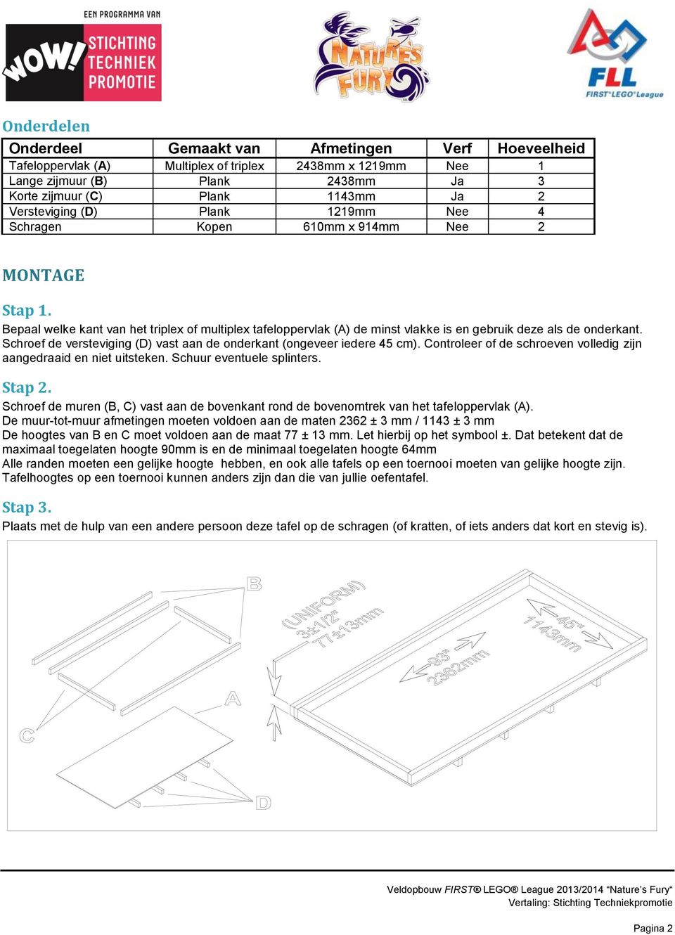 Bepaal welke kant van het triplex of multiplex tafeloppervlak (A) de minst vlakke is en gebruik deze als de onderkant. Schroef de versteviging (D) vast aan de onderkant (ongeveer iedere 45 cm).