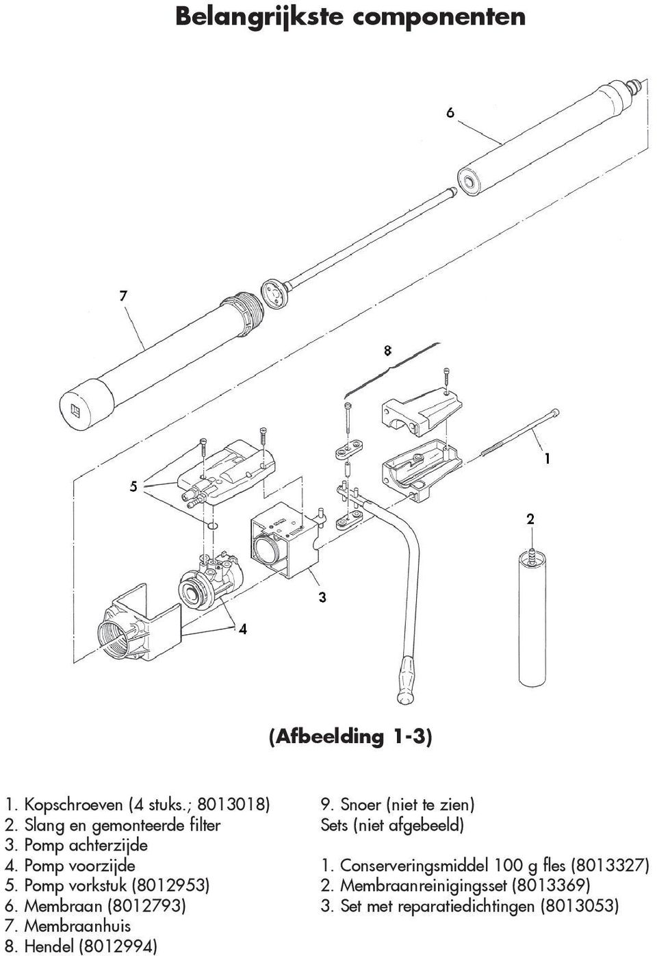 Membraan (8012793) 7. Membraanhuis 8. Hendel (8012994) 9.