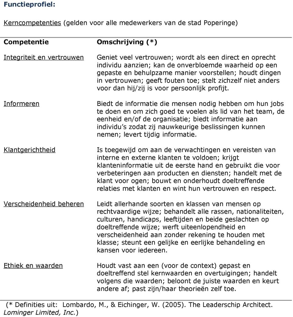 fouten toe; stelt zichzelf niet anders voor dan hij/zij is voor persoonlijk profijt.