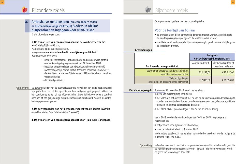 De titularissen van een rustpensioen van de overheidssector die : vóór de leeftijd van 65 jaar, ambtshalve op pensioen zijn gesteld, wegens een andere reden dan lichamelijke ongeschiktheid.