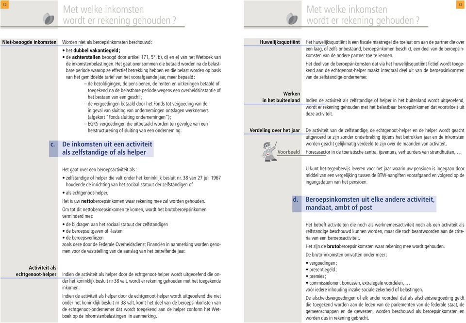 13 Niet-beoogde inkomsten Worden niet als beroepsinkomsten beschouwd : het dubbel vakantiegeld ; de achterstallen beoogd door artikel 171, 5, b), d) en e) van het Wetboek van de inkomstenbelastingen.