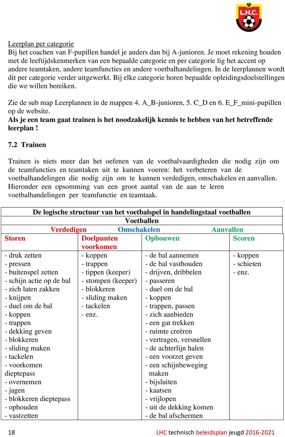 In de leerplannen wordt dit per categorie verder uitgewerkt. Bij elke categorie horen bepaalde opleidingsdoelstellingen die we willen bereiken. Zie de sub map Leerplannen in de mappen 4.