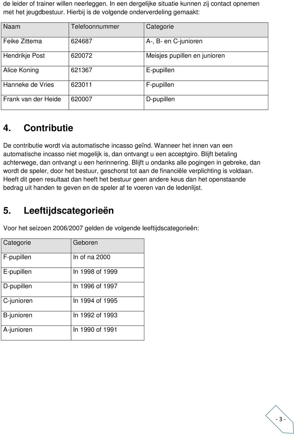 E-pupillen Hanneke de Vries 623011 F-pupillen Frank van der Heide 620007 D-pupillen 4. Contributie De contributie wordt via automatische incasso geïnd.