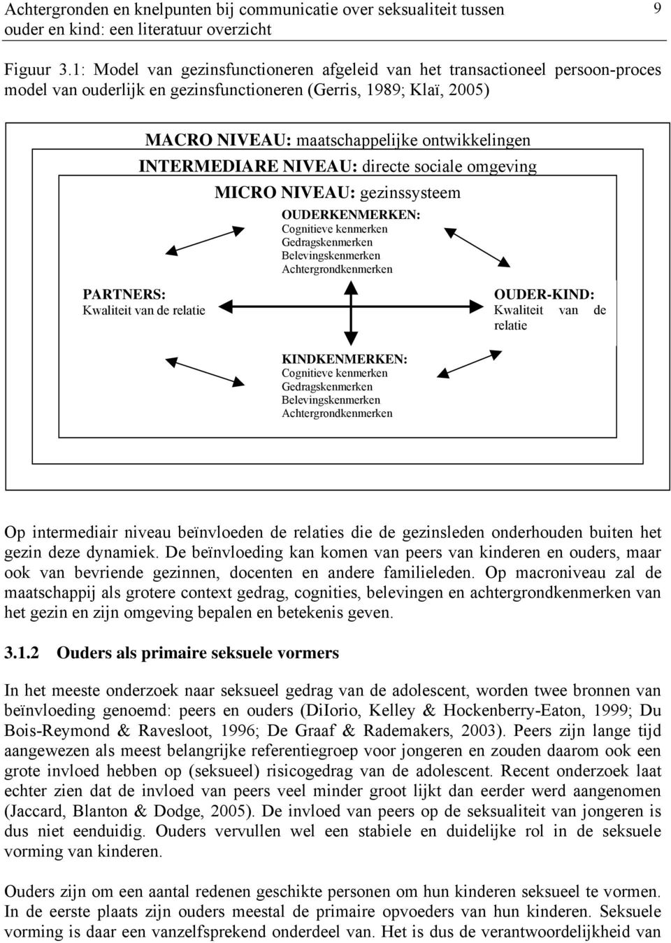 INTERMEDIARE NIVEAU: directe sociale omgeving MICRO NIVEAU: gezinssysteem OUDERKENMERKEN: Cognitieve kenmerken Gedragskenmerken Belevingskenmerken Achtergrondkenmerken PARTNERS: Kwaliteit van de