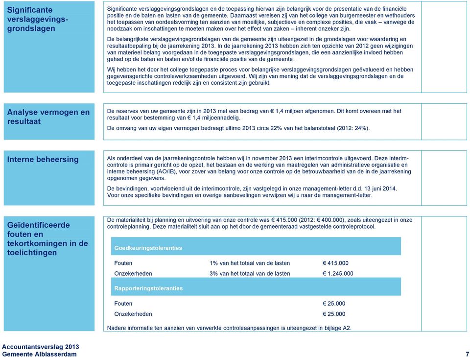 Daarnaast vereisen zij van het college van burgemeester en wethouders het toepassen van oordeelsvorming ten aanzien van moeilijke, subjectieve en complexe posities, die vaak vanwege de noodzaak om