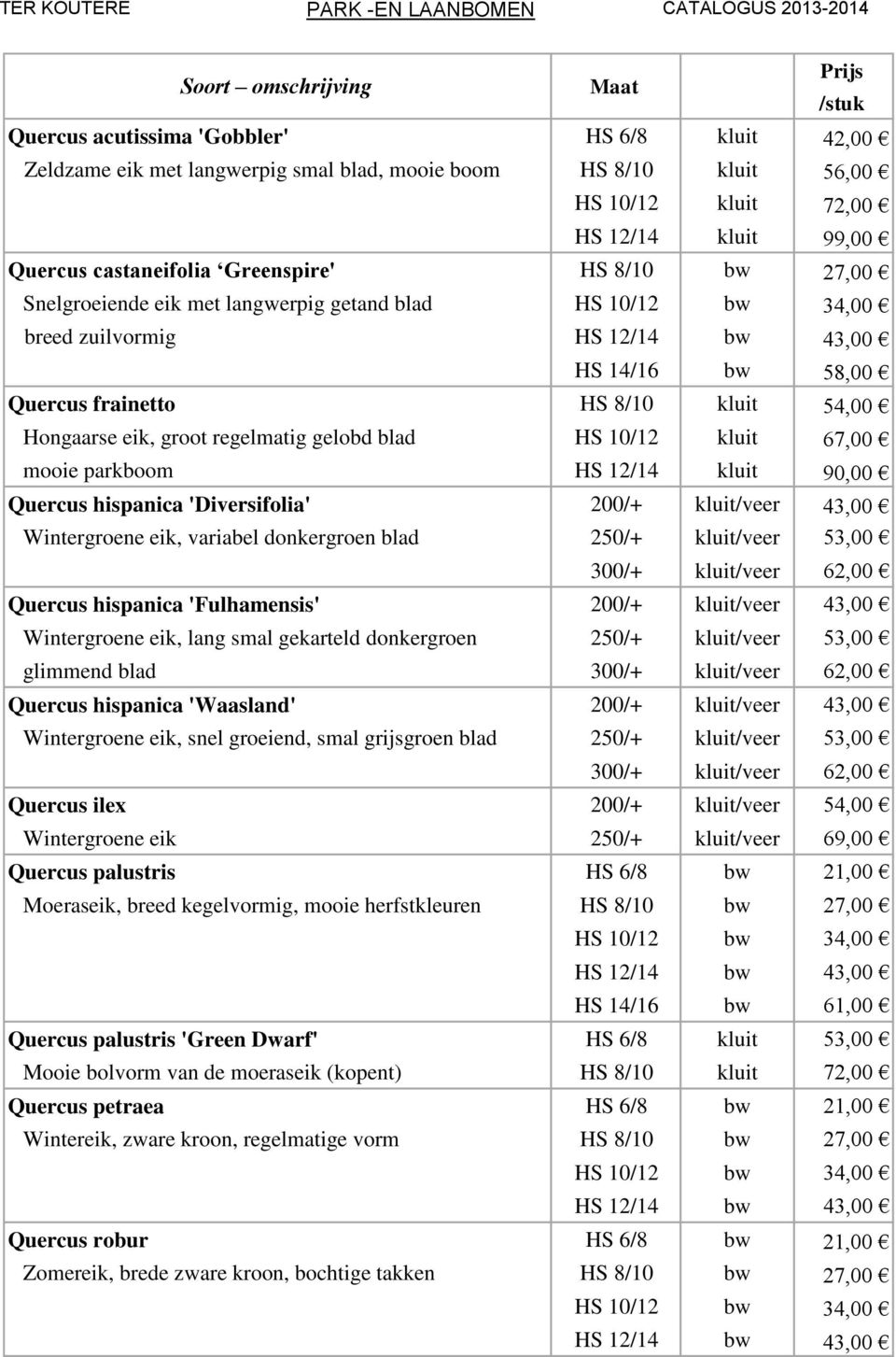 gelobd blad HS 10/12 kluit 67,00 mooie parkboom HS 12/14 kluit 90,00 Quercus hispanica 'Diversifolia' 200/+ kluit/veer 43,00 Wintergroene eik, variabel donkergroen blad 250/+ kluit/veer 53,00 300/+