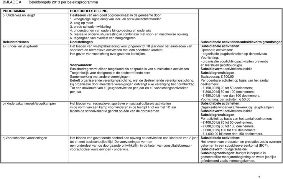 realisatie onderwijshuisvesting in combinatie met voor- en naschoolse opvang 6.