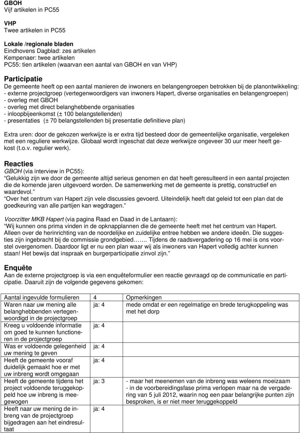 organisaties en belangengroepen) - overleg met GBOH - overleg met direct belanghebbende organisaties - inloopbijeenkomst (± 100 belangstellenden) - presentaties (± 70 belangstellenden bij presentatie