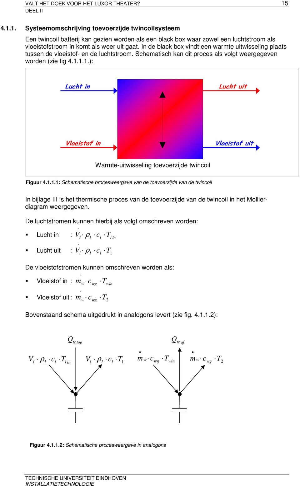 In de back box vindt een warmte uitwisseing paats tussen de voeistof- en de uchtstroom. Schematisch kan dit proces as vogt weergegeven worden (zie fig 4.1.