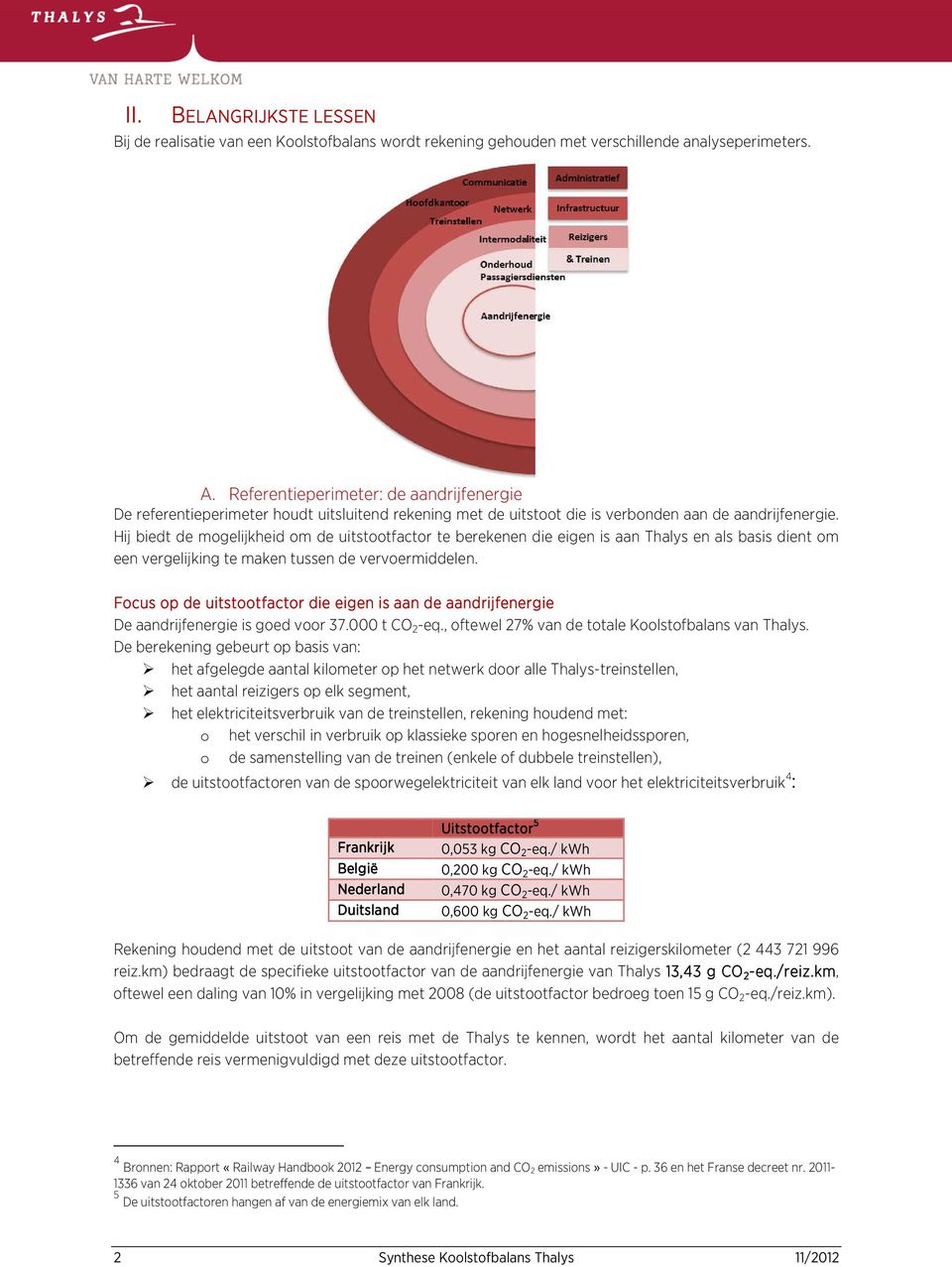 Hij biedt de mogelijkheid om de uitstootfactor te berekenen die eigen is aan Thalys en als basis dient om een vergelijking te maken tussen de vervoermiddelen.