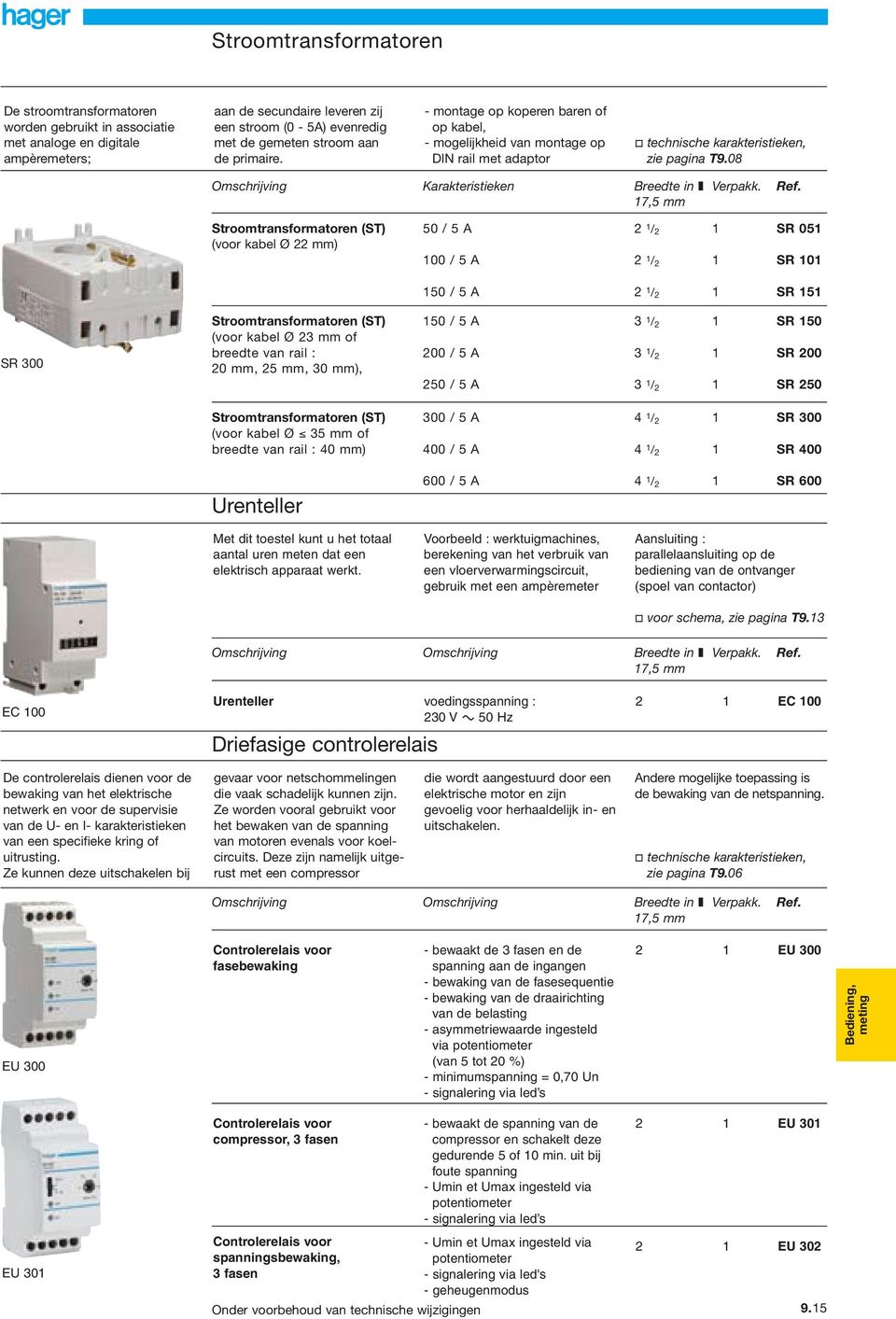 Ref. 7, mm Stroomtransformatoren (ST) (voor kabel Ø mm) 0 / A 00 / A / / SR 0 SR 0 0 / A / SR SR 00 Stroomtransformatoren (ST) (voor kabel Ø mm of breedte van rail : 0 mm, mm, 0 mm), 0 / A 00 / A 0 /