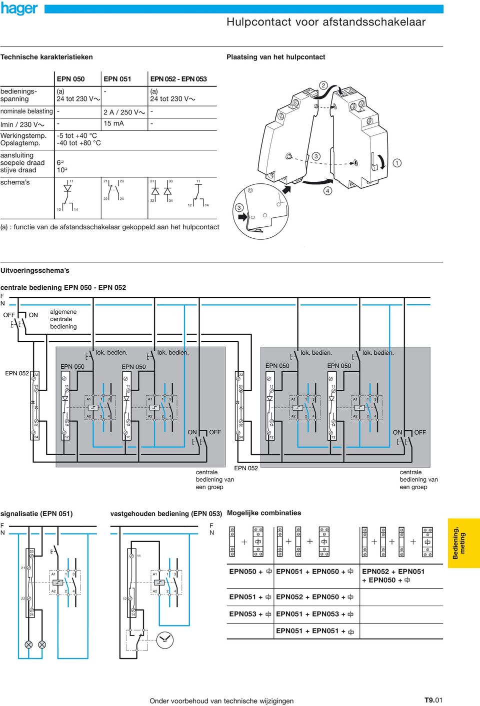 - tot +0 C -0 tot +80 C aansluiting soepele draad stijve draad 0 schema s (a) : functie van de afstandsschakelaar gekoppeld aan het hulpcontact 0 Uitvoeringsschema s centrale bediening EP 00 - EP 0 F