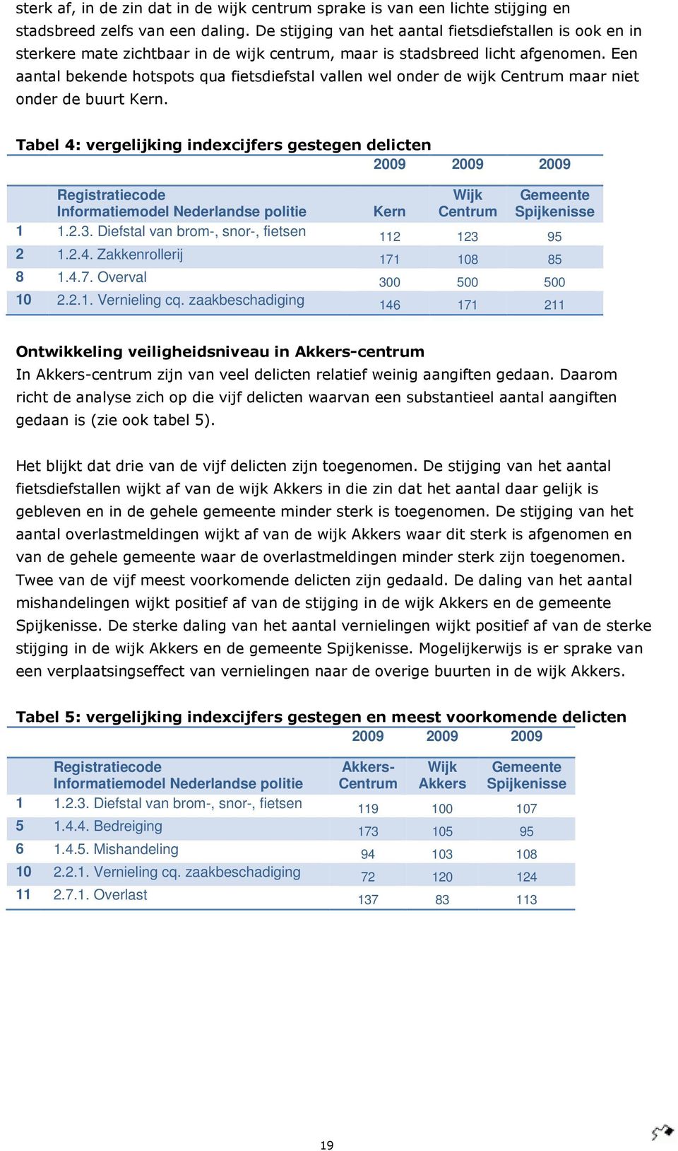 Een aantal bekende hotspots qua fietsdiefstal vallen wel onder de wijk Centrum maar niet onder de buurt Kern.