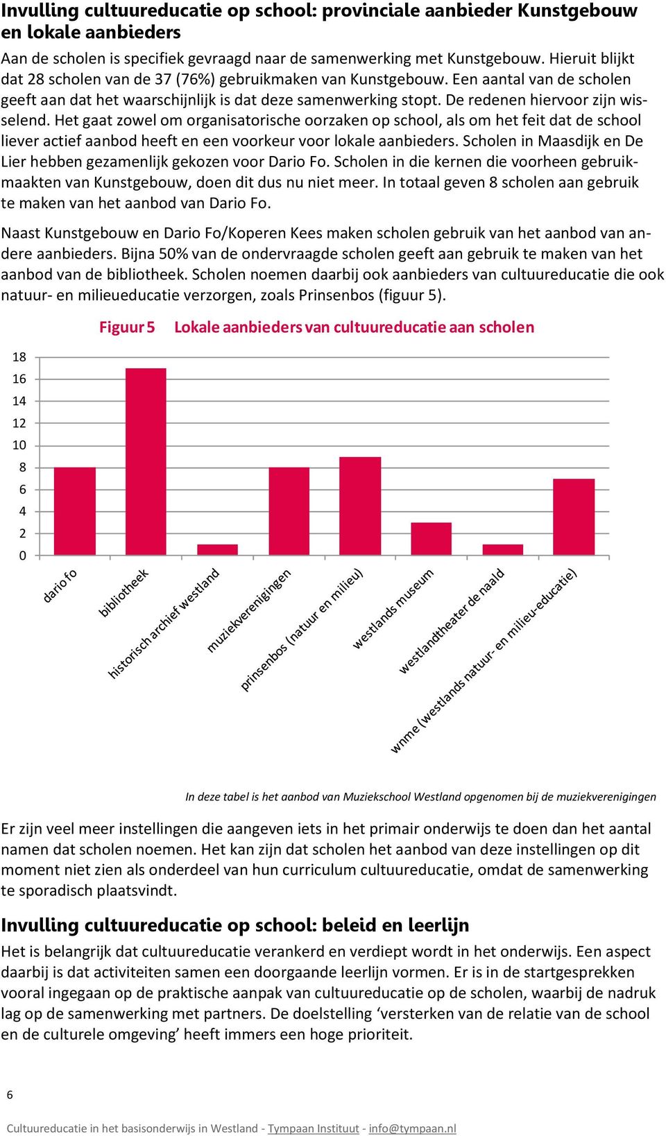 Het gaat zowel om organisatorische oorzaken op school, als om het feit dat de school liever actief aanbod heeft en een voorkeur voor lokale aanbieders.