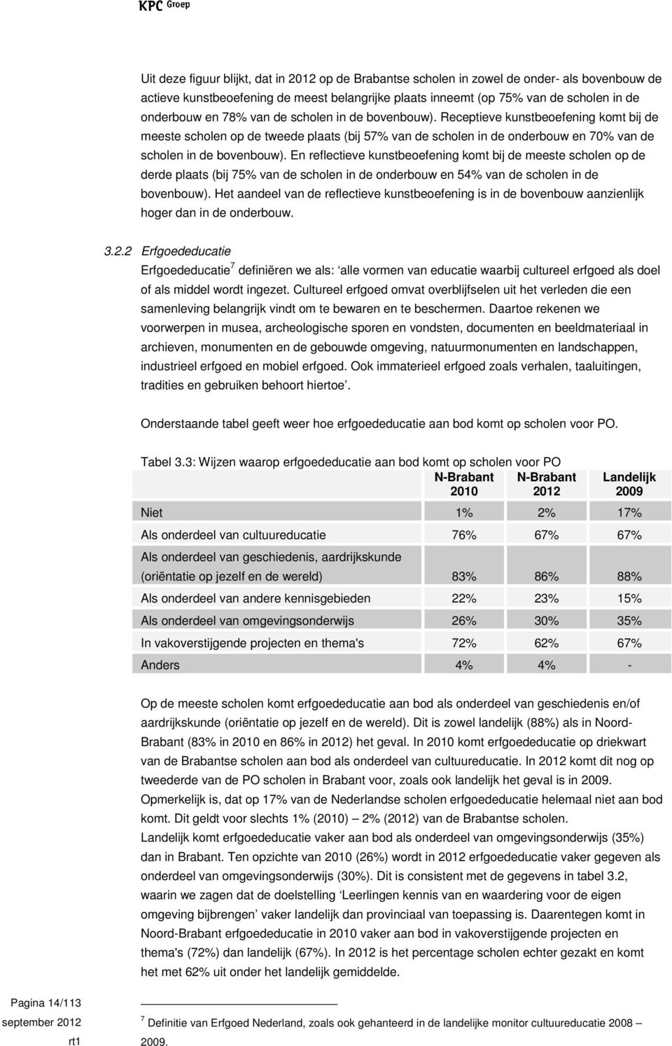 En reflectieve kunstbeoefening komt bij de meeste scholen op de derde plaats (bij 75% van de scholen in de onderbouw en 54% van de scholen in de bovenbouw).