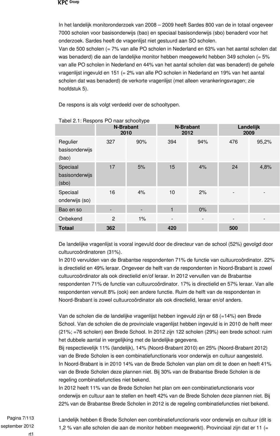 Van de 500 scholen (= 7% van alle PO scholen in Nederland en 63% van het aantal scholen dat was benaderd) die aan de landelijke monitor hebben meegewerkt hebben 349 scholen (= 5% van alle PO scholen