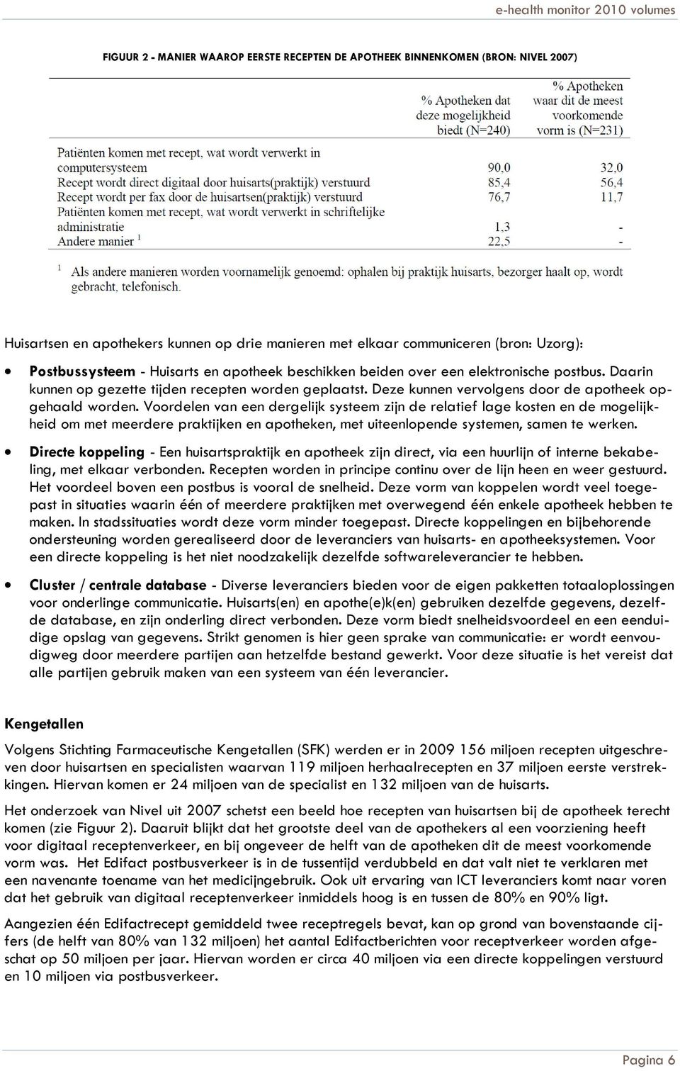 Voordelen van een dergelijk systeem zijn de relatief lage kosten en de mogelijkheid om met meerdere praktijken en apotheken, met uiteenlopende systemen, samen te werken.