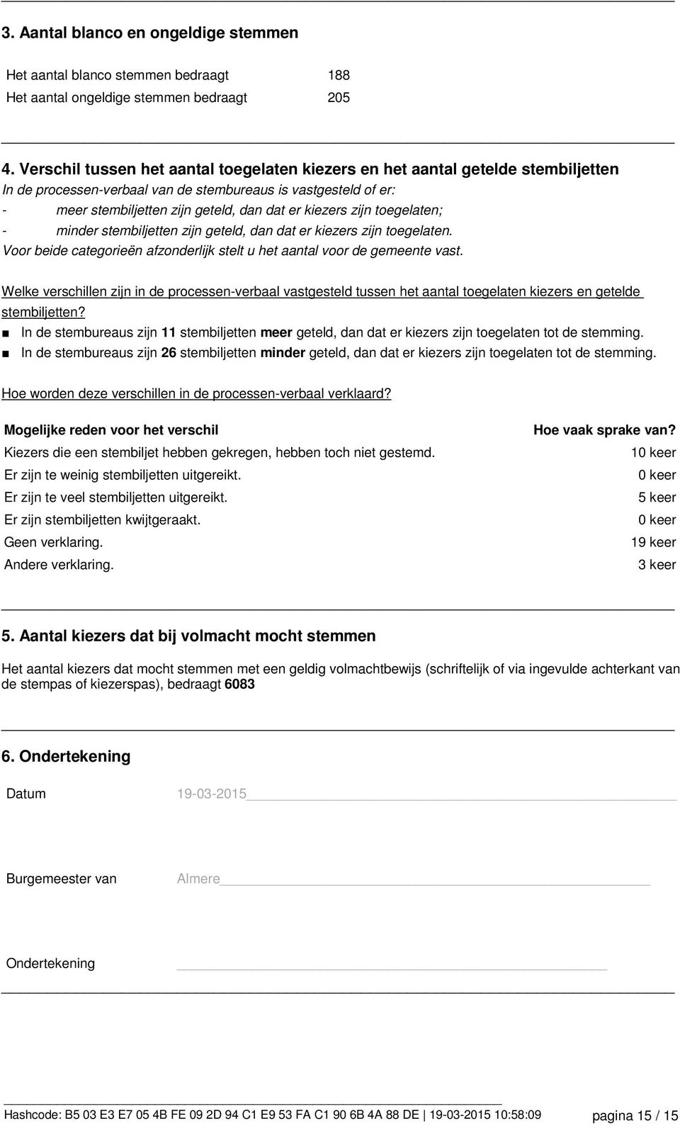 zijn toegelaten; - minder stembiljetten zijn geteld, dan dat er kiezers zijn toegelaten. Voor beide categorieën afzonderlijk stelt u het aantal voor de gemeente vast.