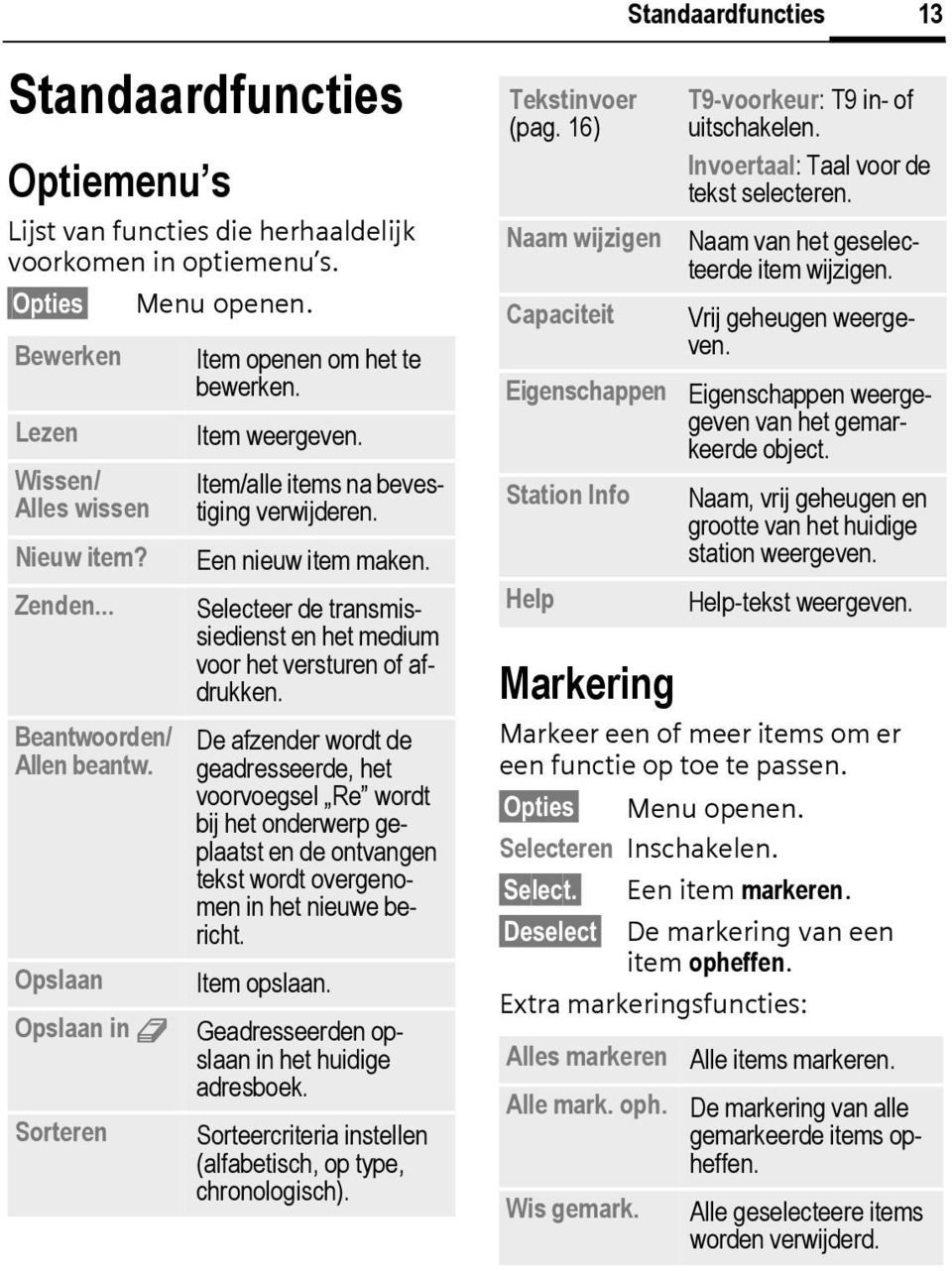 Selecteer de transmissiedienst en het medium voor het versturen of afdrukken.