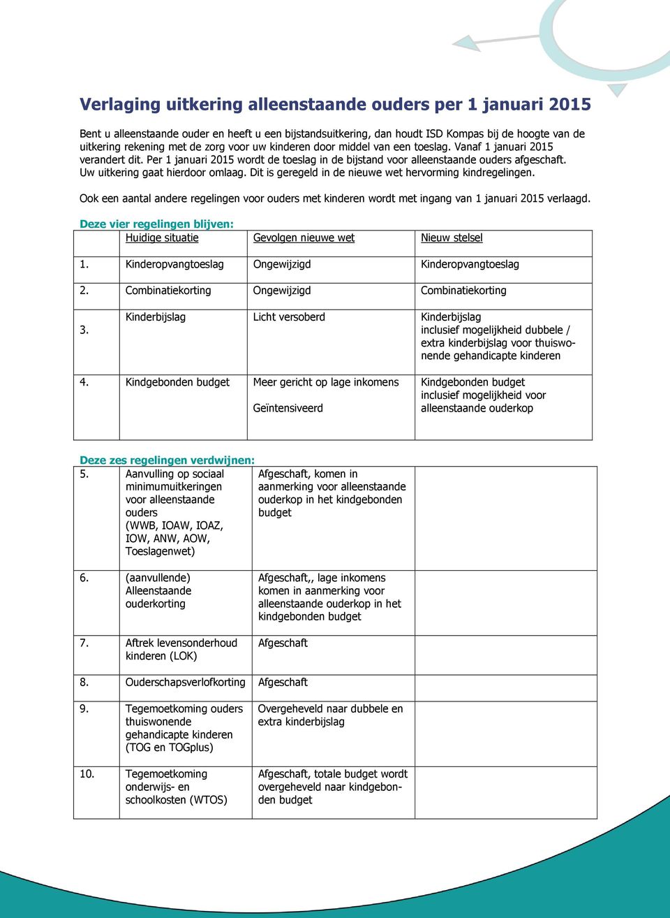 Dit is geregeld in de nieuwe wet hervorming kindregelingen. Ook een aantal andere regelingen voor ouders met kinderen wordt met ingang van 1 januari 2015 verlaagd.