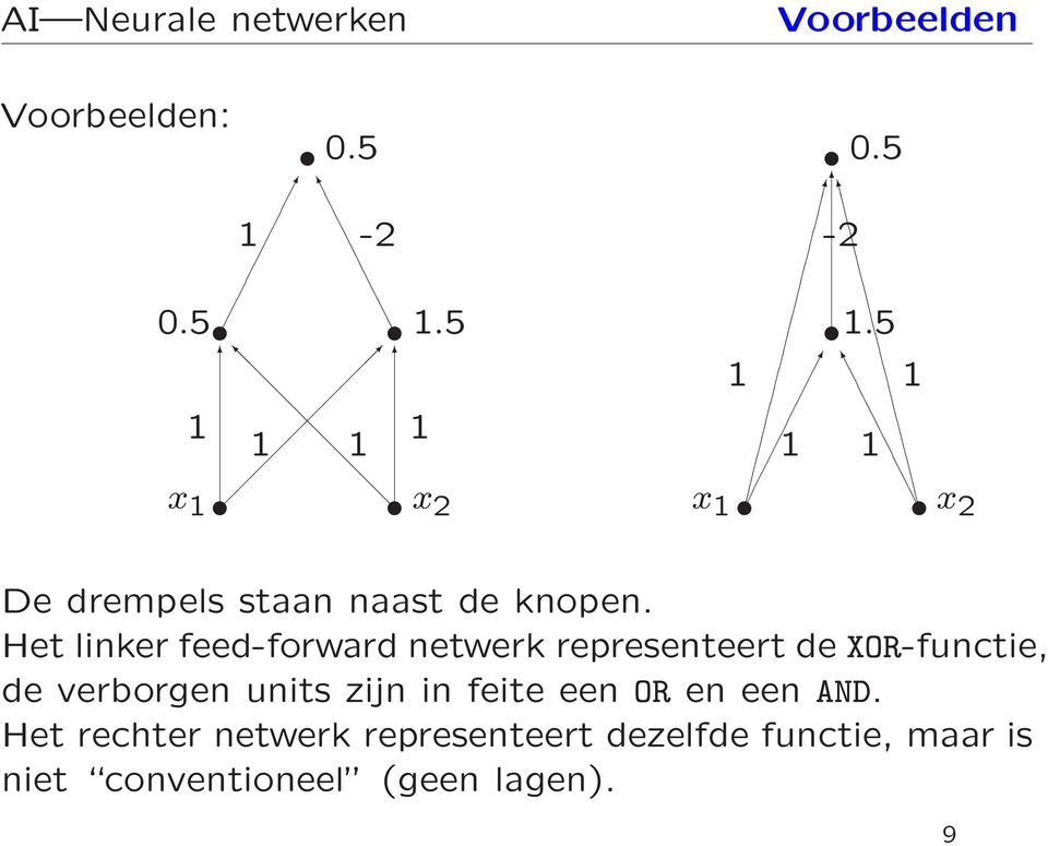 Het linker feed-forward netwerk representeert de XOR-functie, de verborgen units