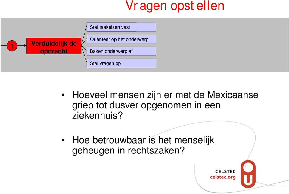 Hoeveel mensen zijn er met de Mexicaanse griep tot dusver opgenomen