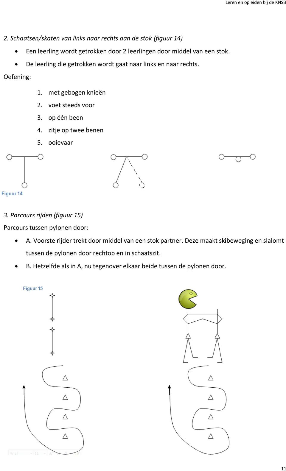 zitje op twee benen 5. ooievaar 3. Parcours rijden (figuur 15) Parcours tussen pylonen door: A.