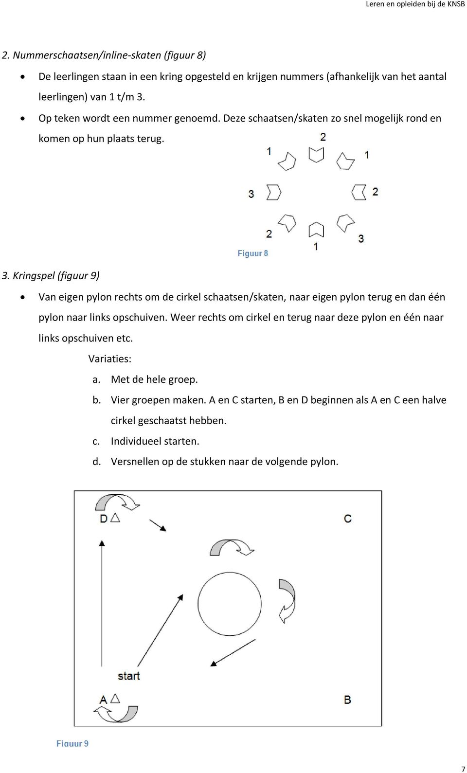 Kringspel (figuur 9) Van eigen pylon rechts om de cirkel schaatsen/skaten, naar eigen pylon terug en dan één pylon naar links opschuiven.