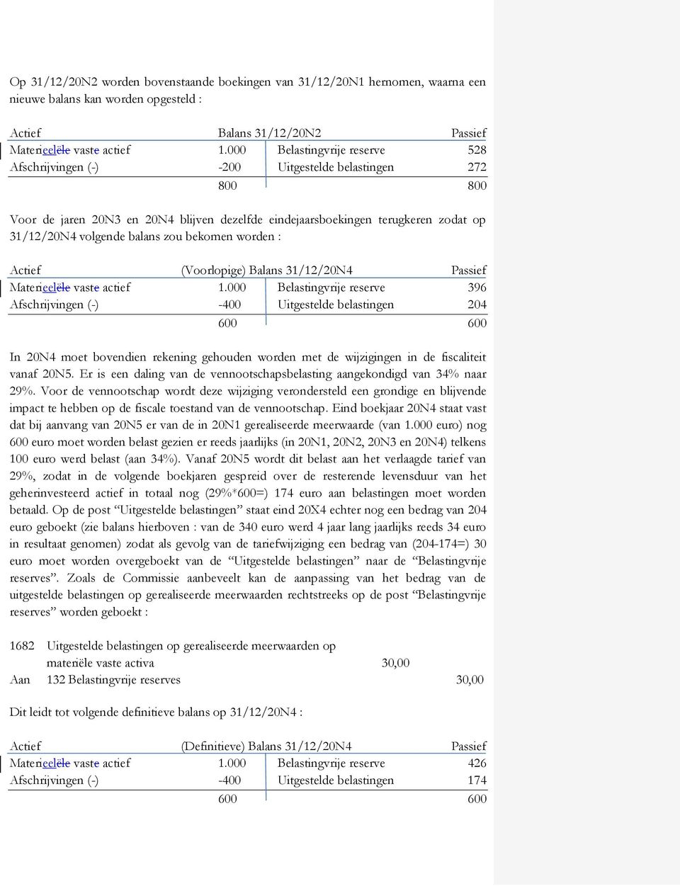 balans zou bekomen worden : Actief (Voorlopige) Balans 31/12/20N4 Passief Materieelële vaste actief 1.