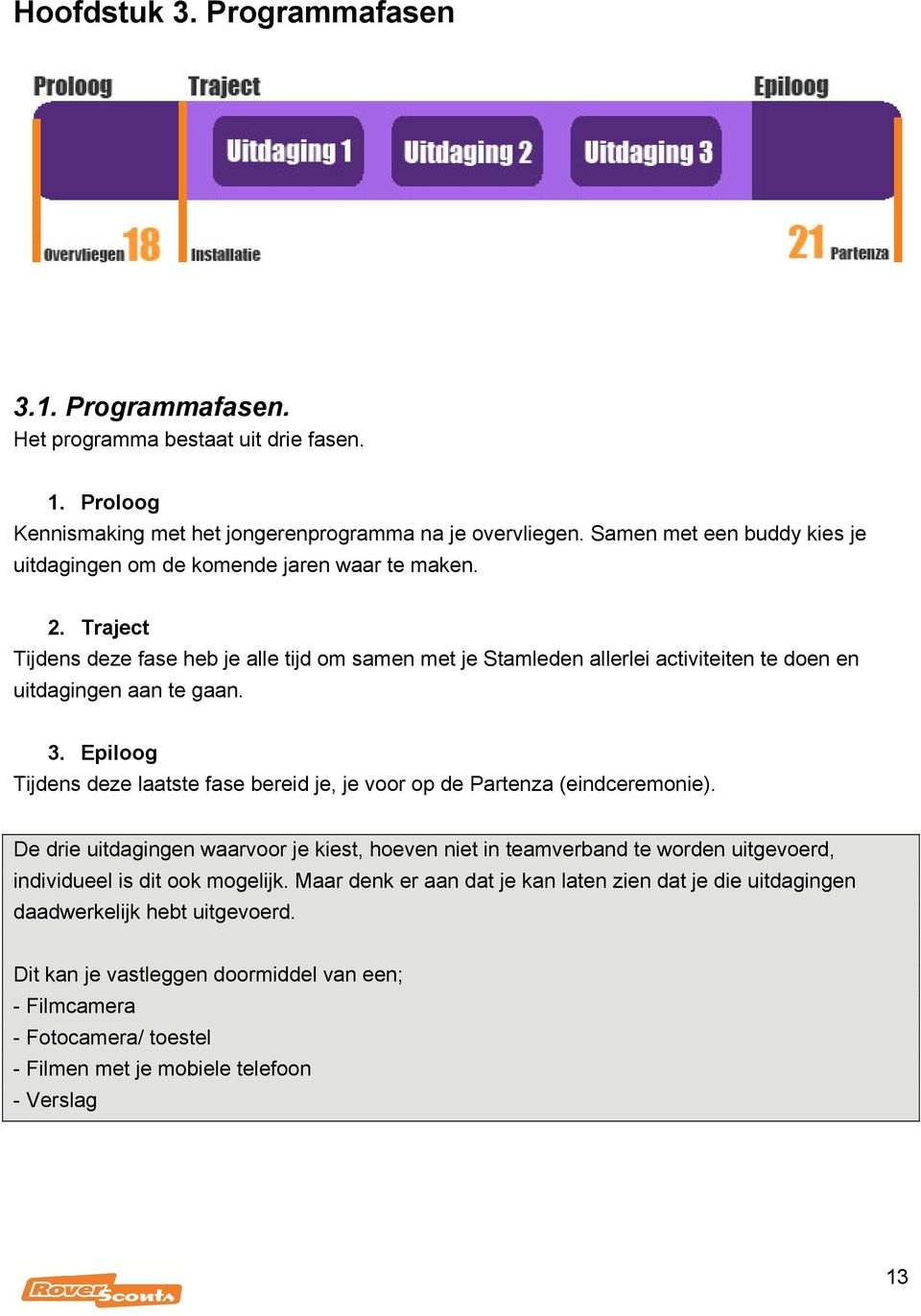 Traject Tijdens deze fase heb je alle tijd om samen met je Stamleden allerlei activiteiten te doen en uitdagingen aan te gaan. 3.