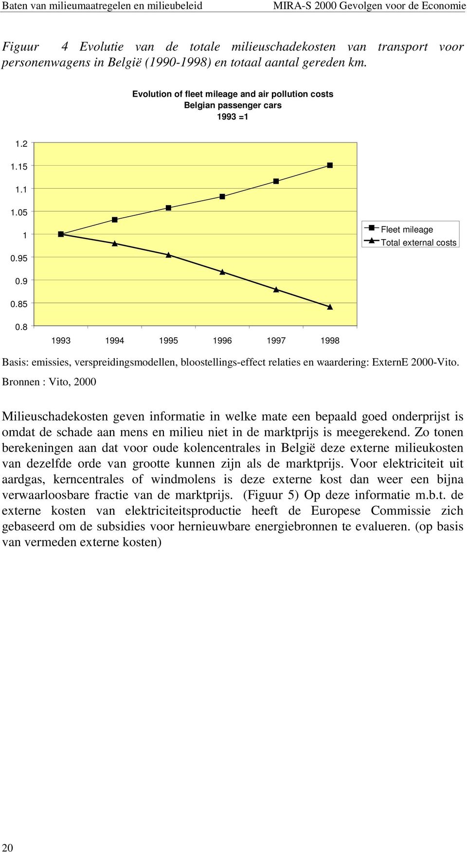 8 1993 1994 1995 1996 1997 1998 Basis: emissies, verspreidingsmodellen, bloostellings-effect relaties en waardering: ExternE 2000-Vito.