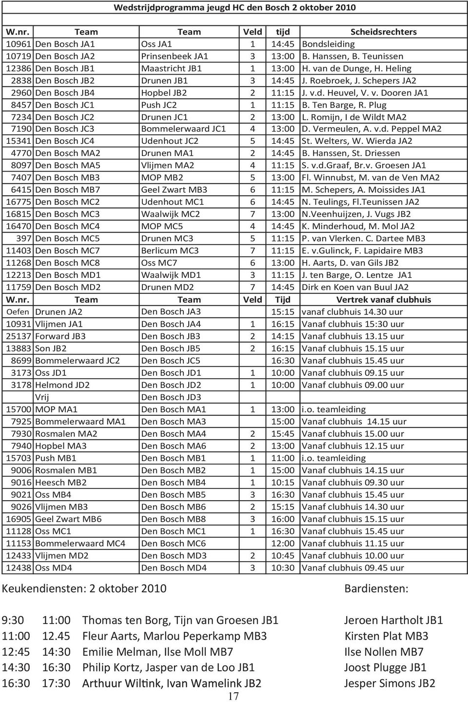 v.d. Heuvel, V. v. Dooren JA1 8457 Den Bosch JC1 Push JC2 1 11:15 B. Ten Barge, R. Plug 7234 Den Bosch JC2 Drunen JC1 2 13:00 L. Romijn, I de Wildt MA2 7190 Den Bosch JC3 Bommelerwaard JC1 4 13:00 D.