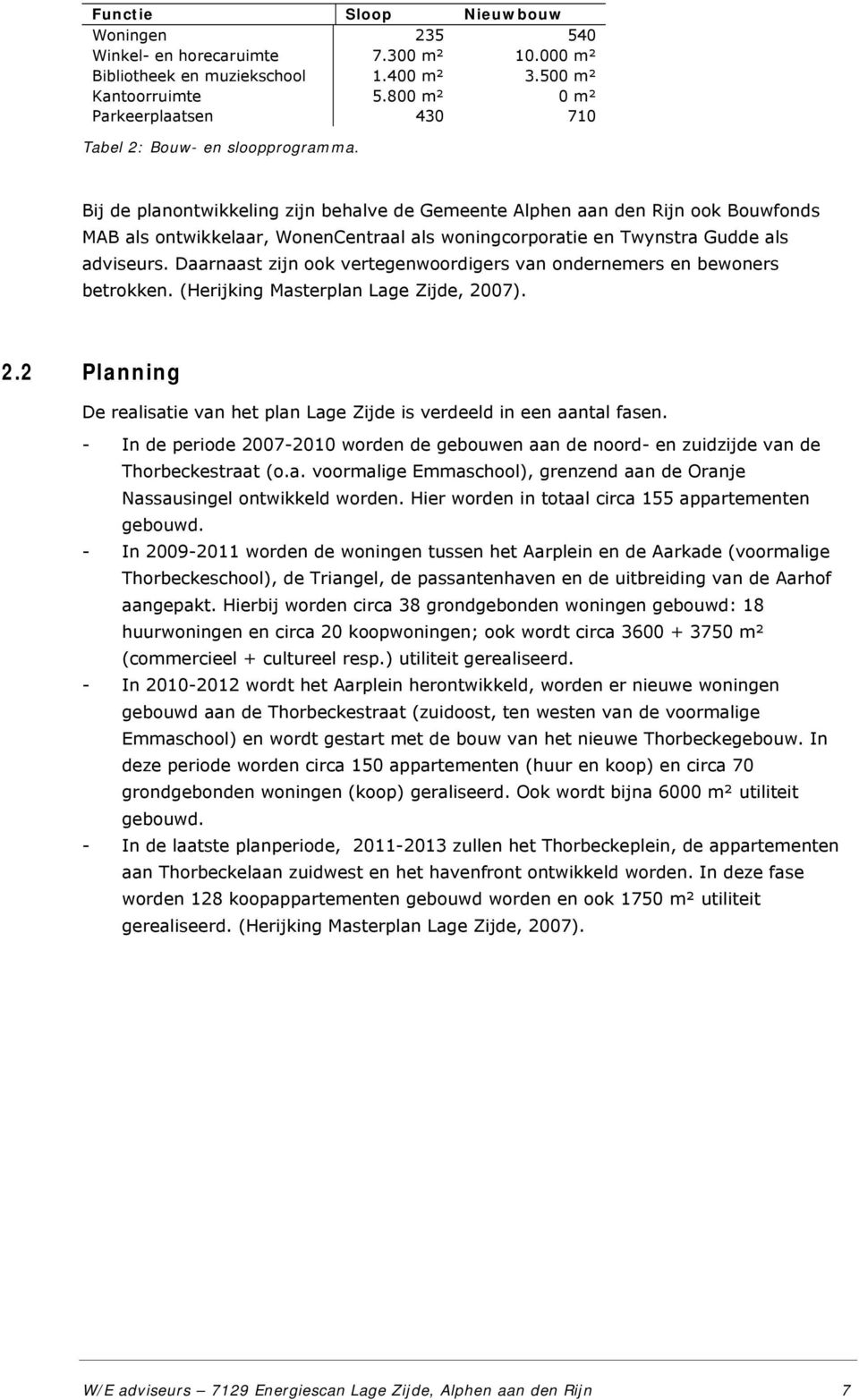 Bij de planontwikkeling zijn behalve de Gemeente Alphen aan den Rijn ook Bouwfonds MAB als ontwikkelaar, WonenCentraal als woningcorporatie en Twynstra Gudde als adviseurs.