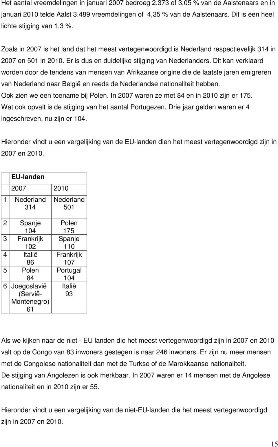 Er is dus en duidelijke stijging van Nederlanders.