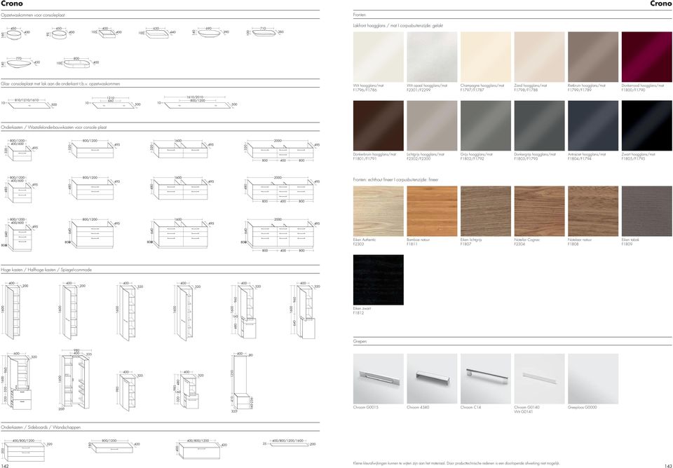 opzetwaskommen 810/1210/1610 10 1210 660 10 Wit opaal hoogglans/mat F2301/F2299 Champagne hoogglans/mat F1797/F1787 Zand hoogglans/mat F1798/F1788 Rietbruin hoogglans/mat F1799/F1789 Donkerrood